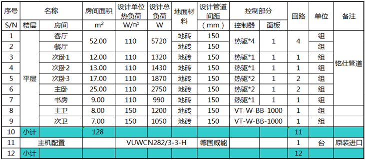 威能暖氣