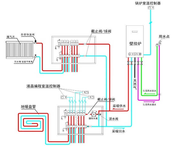 威能暖氣