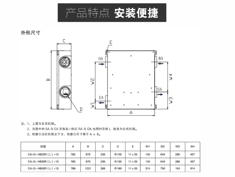 產(chǎn)品安裝